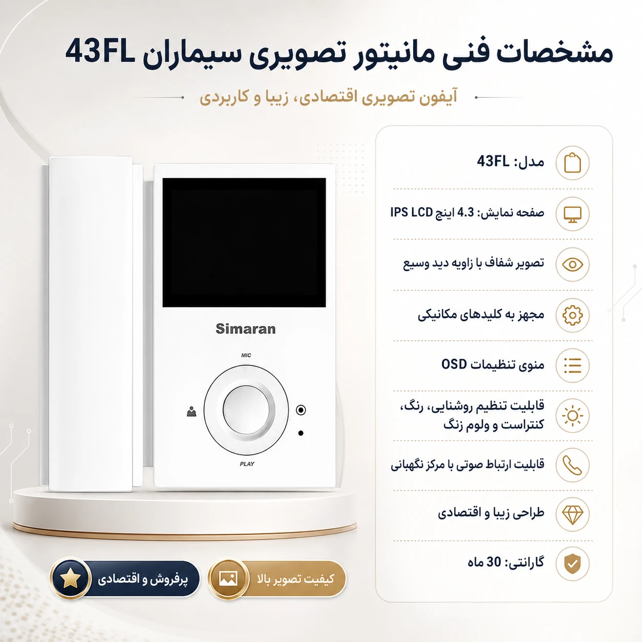 مشخصات فنی آیفون 43FL